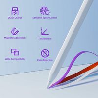 Tronsmart - Kreda 10 Stylus Pen for Apple iPad 2018-2025, Tilt Sensitivity, Pixel Precision, Palm... - Alternate Views