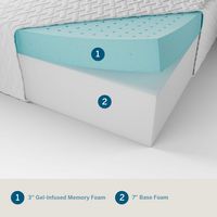 Lucid - 10-inch Med Firm Gel Memory Foam Mattress-Twin XL - White - Alternate Views