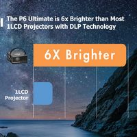 [6 Hr Battery] Worlds Brightest AAXA P6 Ultimate 1100 LED Lumens Smart Projector, WiFi BT Speaker... - Alternate Views