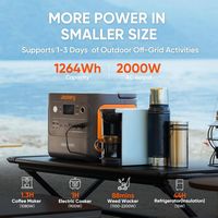 Jackery - Explorer 1000 Plus Portable Power Station  (1264 Wh Capacity) - Black - Alternate Views