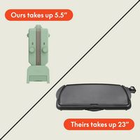 Bella - Fits-anywhere Kitchenware: 10