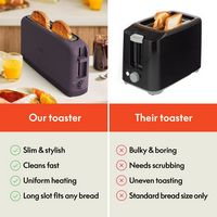 Bella - Fits-anywhere Kitchenware: 2-Slice Slim Toaster - Plum - Alternate Views