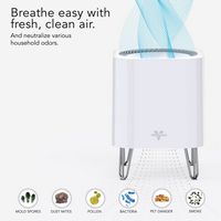Vornado - QUBE50 Air Purifier - White - Alternate Views