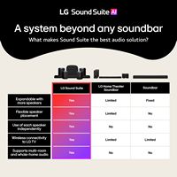 LG - Sound Suite M7 Wireless Spatial Speaker with Wi-Fi and Dolby Atmos - Black - Alternate Views