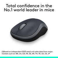 Logitech - M185 Wireless Optical Ambidextrous Mouse - Wireless - Swift Gray - Alternate Views
