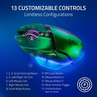 Razer - Basilisk V3 Pro 35K Optical Laser Gaming Mouse with HyperScroll Tilt Wheel - Wireless - P... - Alternate Views