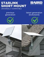 Baird Mounts - Starlink Short Wall Mount - Galvanized Steel - Alternate Views