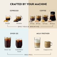 Nespresso - Vertuo Next Premium Coffee and Espresso Maker by Breville with Aeroccino Milk Frother... - Alternate Views