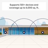 eero 7 Dual-band Mesh Wifi System (3-Pack) - White - Alternate Views
