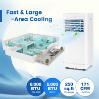 Costway 8000 BTU Portable Air Conditioner with Dehumidifier & Fan Mode, up to 250 Sq.Ft - White - Alternate Views
