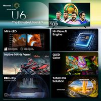 Hisense - 55