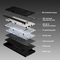 ASUS - ROG Strix Morph 96% Wireless Mechanical RGB Gaming Keyboard with Hot-Swappable ROG NX Snow... - Alternate Views