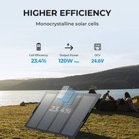 BLUETTI - Foldable 120W Solar Panel - Black - Alternate Views