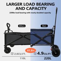 Bestier Heavy-Duty Wagon Cart with Adjustable Handlebar Bottle Holders & Storage Pocket - Blue - Alternate Views