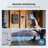 Renogy - 200 Watt 12 Volt Monocrystalline Solar Kit w/ 2 Pcs 100W Solar Panel and 20A MPPT Charge... - Alternate Views
