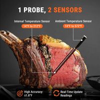 ThermoPro - Twin TempSpike 500FT Truly Wireless Meat Thermometer with 2 Probes and Signal Booster... - Alternate Views