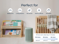 The Windmill Air Purifier, 3-in-1, Ultra-Quiet, HEPA Filter Medical Grade, Small to Medium Rooms ... - Alternate Views