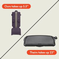 Bella - Fits-anywhere Kitchenware: 10