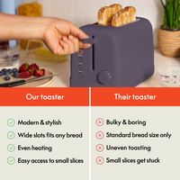 Bella - 2-Slice Toaster - Plum - Alternate Views