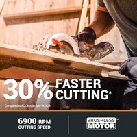 WORX - Nitro WORXSAW 20V 4.5