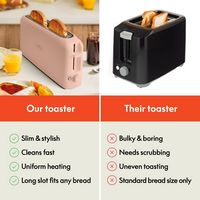Bella - Fits-anywhere Kitchenware: 2-Slice Slim Toaster - Blossom - Alternate Views