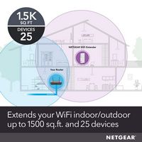 NETGEAR - AC1750 Dual-Band Wi-Fi Range Extender - White - Alternate Views