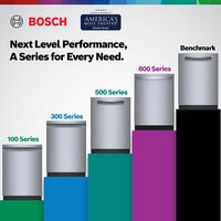 Bosch - 300 Series 24