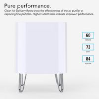 Vornado - QUBE50 Air Purifier - White - Angle