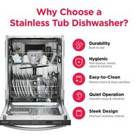 Frigidaire - Gallery 24