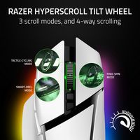 Basilisk V3 Pro Customizable Wireless Gaming Mouse with Razer HyperScroll Tilt Wheel - Wireless -... - Angle