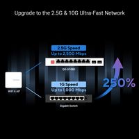 ASUS - QG-U1080 8-Port 2.5G + 2-Port 10G SFP+ Unmanaged Ethernet Switch - White - Angle
