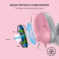 Razer - BlackShark V2 X Wired Gaming Headset for PC, PS5, PS4, Switch, Xbox X|S, and Xbox One - Q... - Angle
