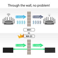ASUS - MA-25 2.5Gbps Ethernet over Coax Adapter MoCA (1-pack) - Black - Angle