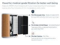 The Windmill Air Purifier Max, Smart 3-in-1, Ultra-Quiet, Medical Grade HEPA, Large Rooms up to 1... - Angle