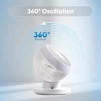 IRIS USA WOOZOO Fan with Remote, 360° Oscillating Fan, Desk Fan - White - Angle