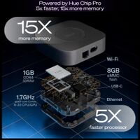 Philips - Hue Bridge Pro - Black - Angle