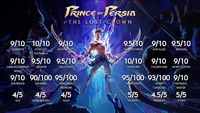 Prince of Persia: The Lost Crown Standard Edition - PlayStation 5 - Angle