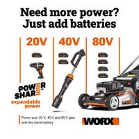 WORX - Nitro WG865 40V Brushless Cordless Earth Auger - Black - Angle