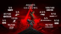 Assassin's Creed Shadows Collector's Edition - Xbox Series X - Angle