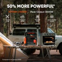 Jackery - Explorer 1000 v2 (1070Wh) Portable Power Station with 12V Car Charger for Outdoor Activ... - Angle