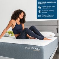 Molecule - CopperWELL 12
