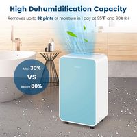 Costway Dehumidifier for Home Basement 32 Pints/Day 3 Modes Portable up to 2500 Sq. Ft Blue - Blue - Angle