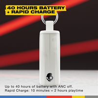 Skullcandy - Method 360 ANC True Wireless Noise Cancelling Earbuds - Bone - Angle