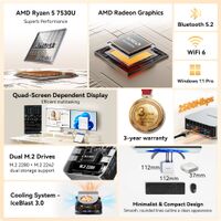 GEEKOM - A5 Pro Mini PC AMD Ryzen 5 7530U, 16GB DDR4 RAM, 512GB NVMe SSD Storage - Silver - Angle