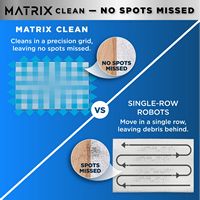 Shark - Matrix Self Empty Robot Vacuum with Bagless, 45-Day Capacity Base, Self-Cleaning Brushrol... - Angle