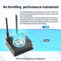 MINIX - Z300-0dB Fanless Mini PC with 16G RAM/512G SSD, Powered by 12th Gen Alder Lake N300 Proce... - Angle