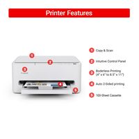 Canon - PIXMA TS4320 Wireless All-In-One Inkjet Printer - White - Back View