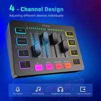 FIFINE USB Audio Mixer-4 Channels Audio Interface for Content Creators, Gaming, Streaming - Black - Back View
