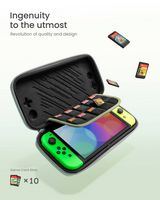 tomtoc - FancyCase-G05 Slim Case for Nintendo Switch - OLED Model, Nintendo Switch, EVA hard shel... - Back View