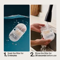 PETLIBRO - Capsule Pet Water Fountain Replacement Filter (8 pack) - White - Back View